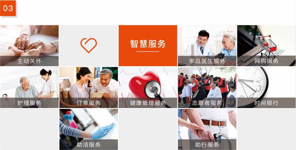 杰佳通智慧養(yǎng)老系統-智慧服務